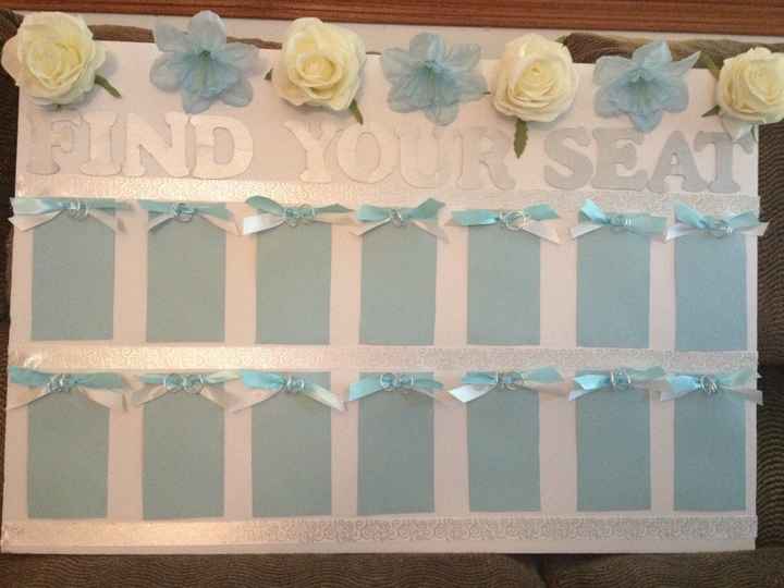 Escort Card Dilemma - What did you do?