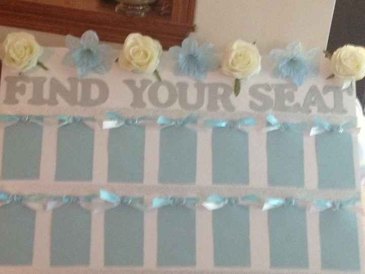 Escort Card Dilemma - What did you do?
