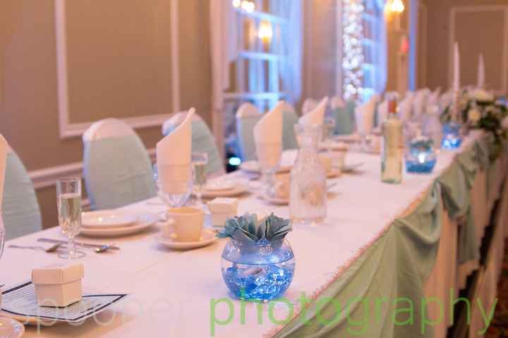 So.....I'm FINALLY BACK AND MARRIED!!!!!! HERE ARE MY BAM PICTURES.