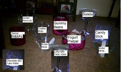 Candy Buffet Ideas (with pic)