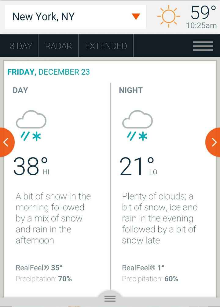 Just for fun: Post a screenshot of the weather forecast for your wedding day!