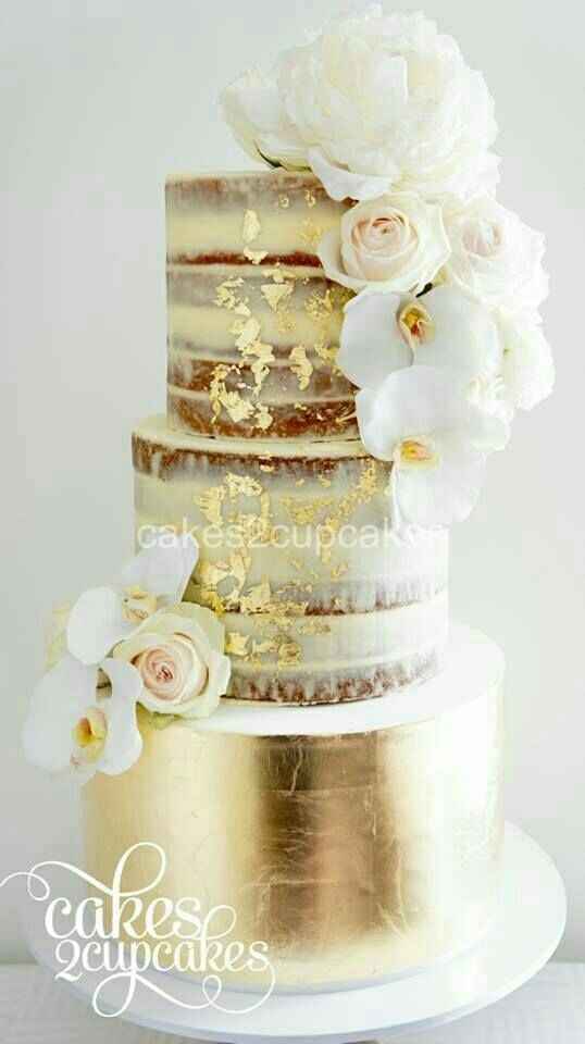 Show me your cake inspirations!