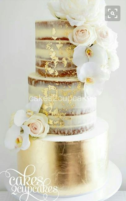 What does your cake/dessert look like?