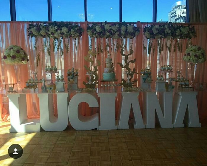 Reception setup help