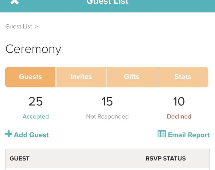 RSVPs will be the death of me - vent!