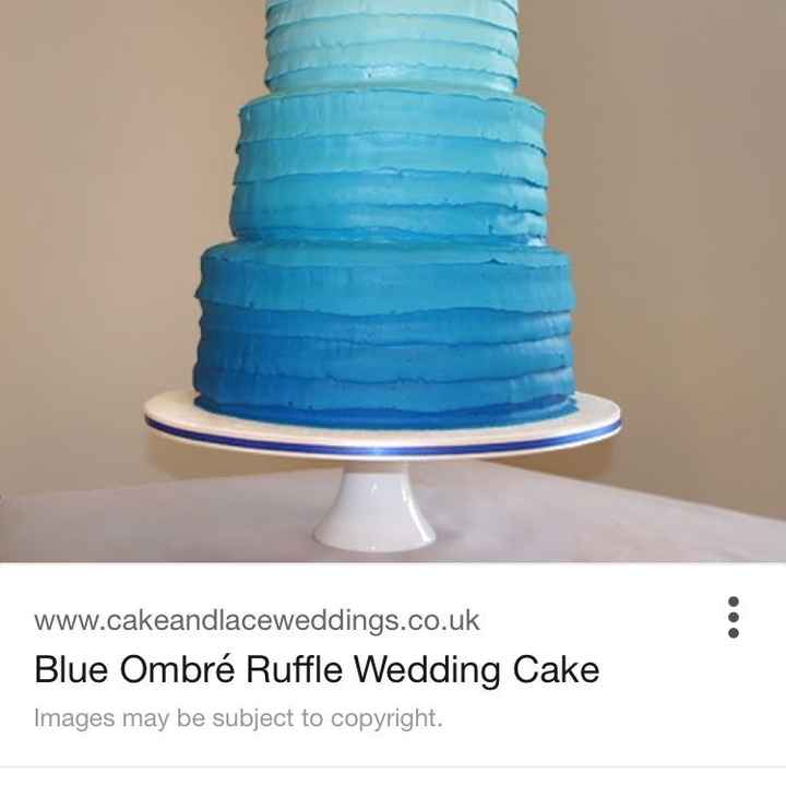 Show me your cakes!