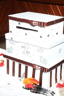 For those of you who made a DIY card box...