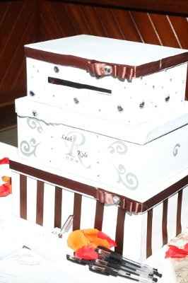 For those of you who made a DIY card box...