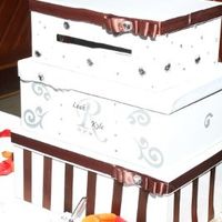 For those of you who made a DIY card box...