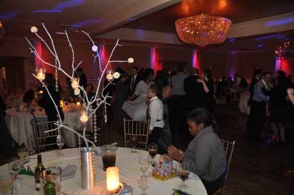 Venue $$