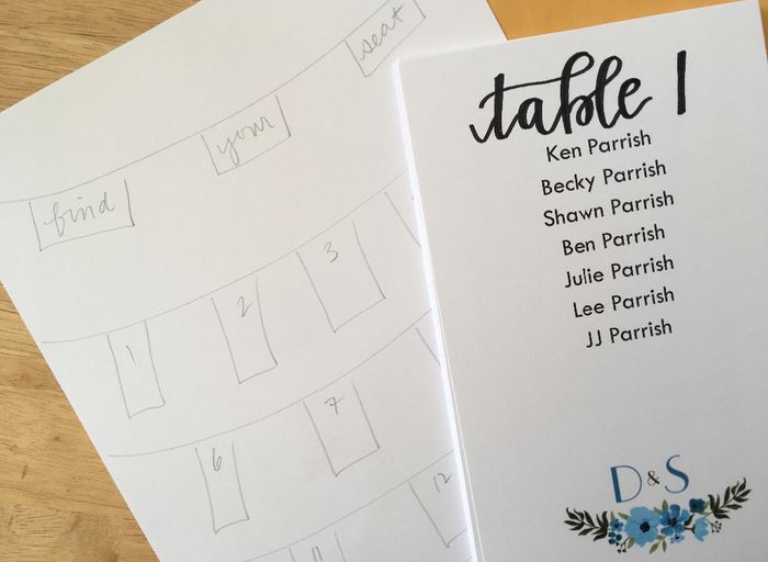Seating chart cards and plan