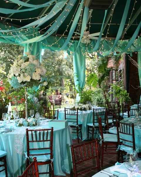 Show me your and I'll show you mine...