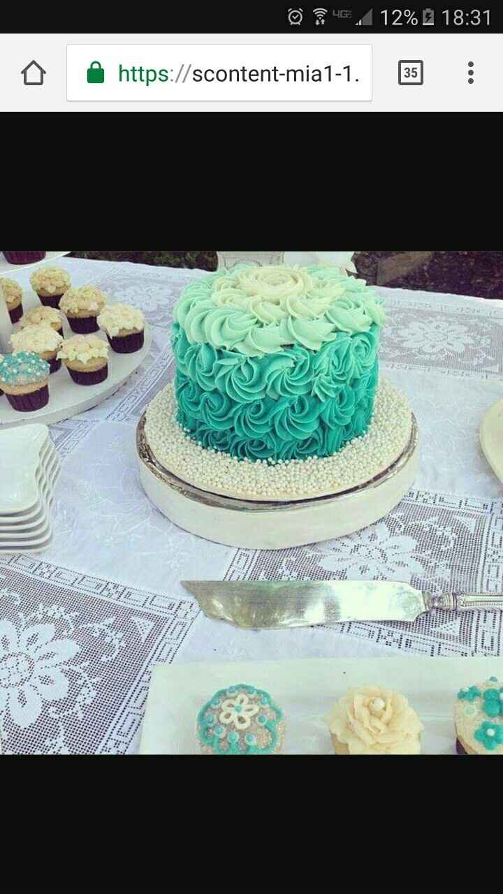 Let me see your cakes