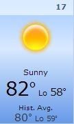 May Seven-teeners, 10 day weather check in!