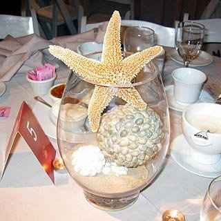 Anyone using Balloon Decorations?????