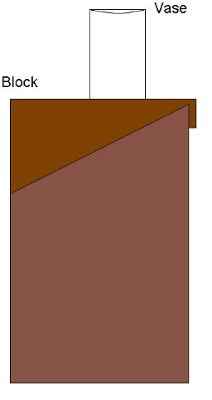 What can I use for flowers?