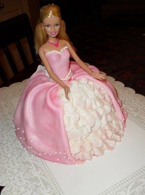 swr- anyone that has made a fondant cake.