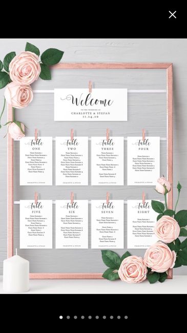 Seating Chart vs Place Cards 2