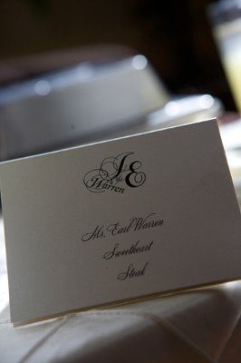 Table numbers????