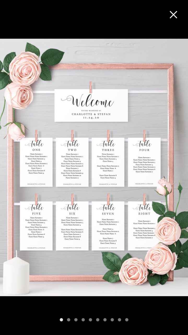 Seating Chart vs Place Cards - 1