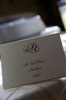 Table numbers????