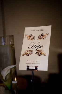 Table numbers????