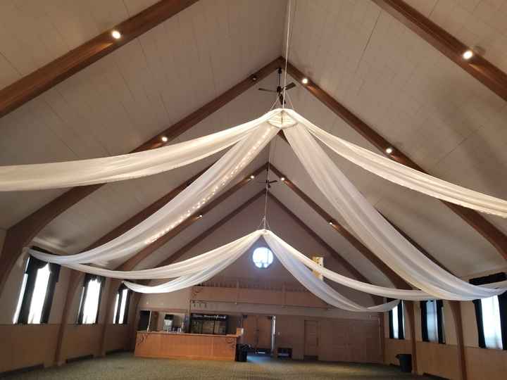 Decoration trouble - 2