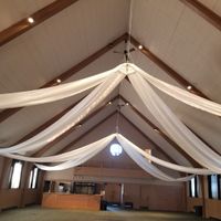 Decoration trouble - 2