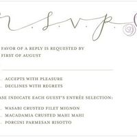 Lets see those invitations!
