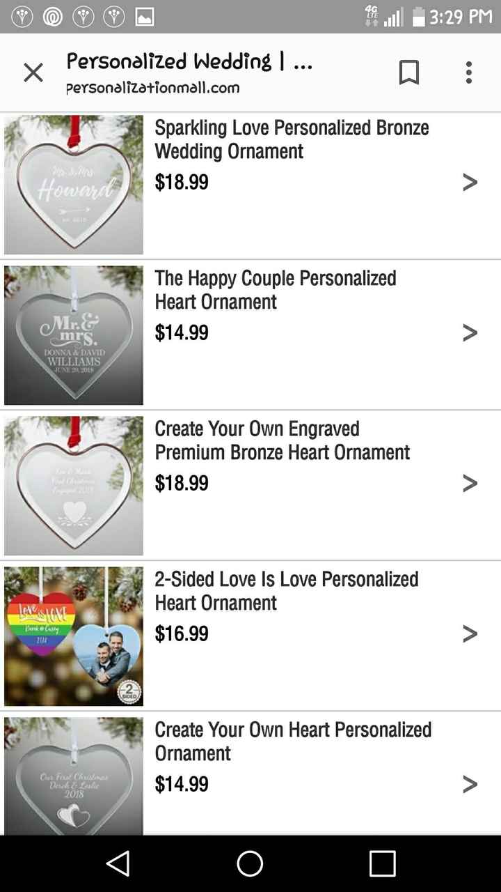 Parents Gift - Part ii - 3