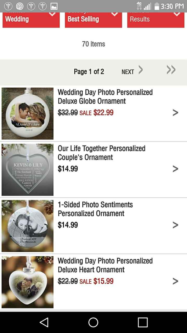 Parents Gift - Part ii - 4