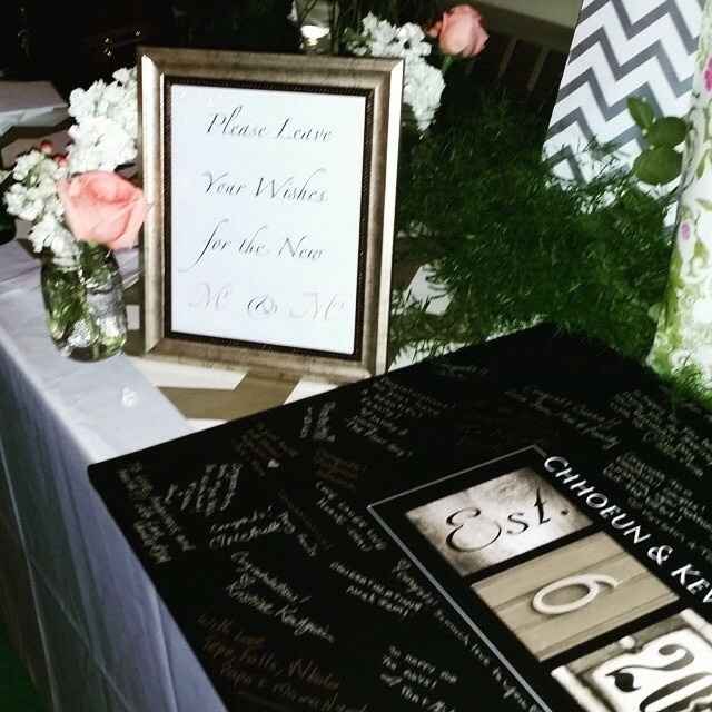 I just ordered my guestbook!! What's your guestbook idea? :)