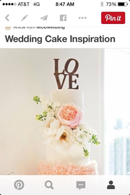 What's your cake going to look like?