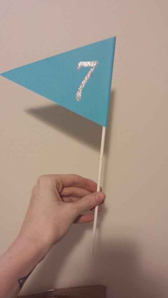 show me your table numbers