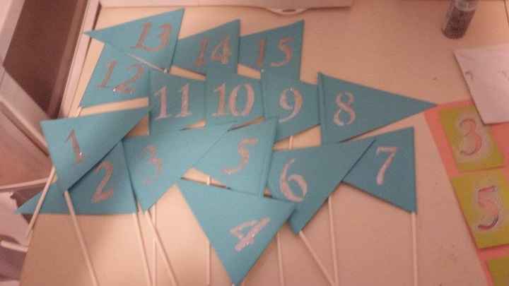 show me your table numbers