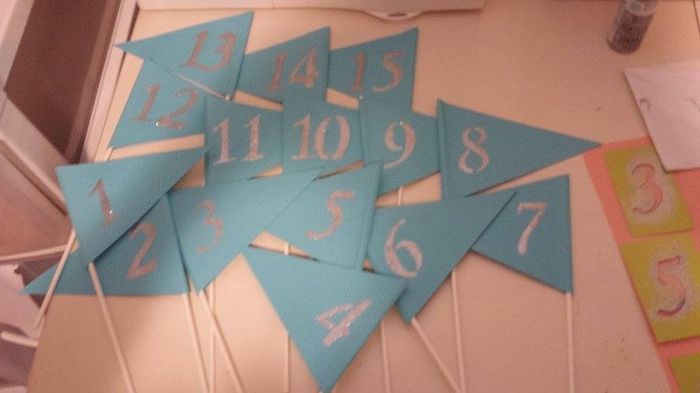 show me your table numbers