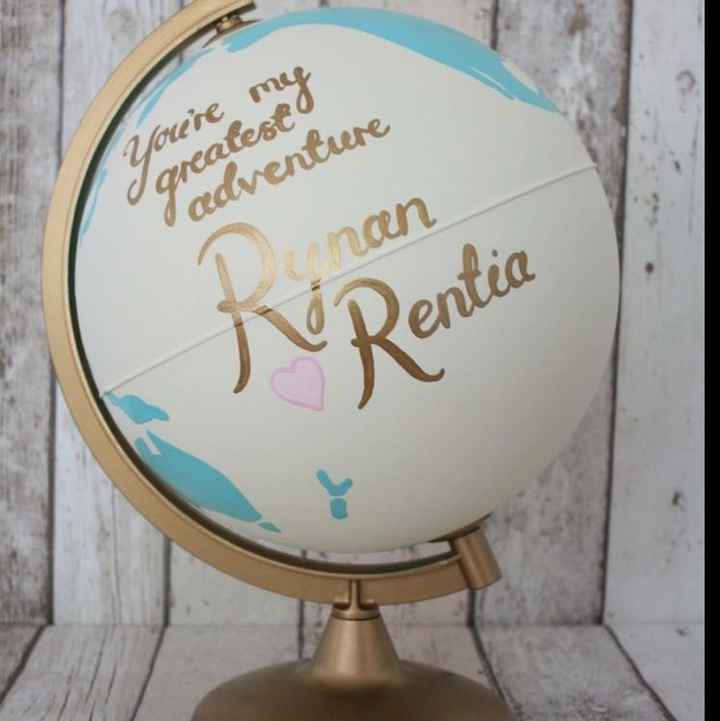 Our Guest Book Came!