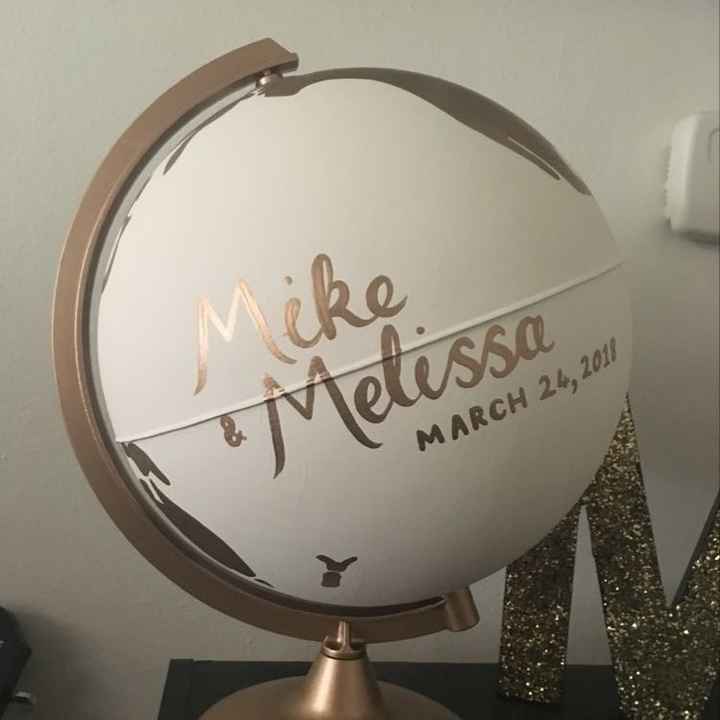 Guest globe finally came (wrong)