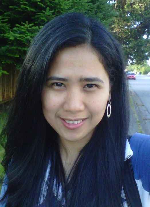 My eyes hurt from trying to see those small avatars!!! Share if you want!