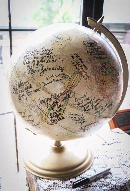 Guest book alternatives 6