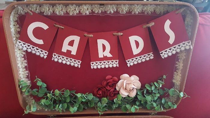 What does your card box look like? 5