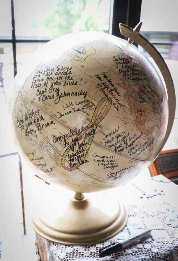 Globe Guestbook