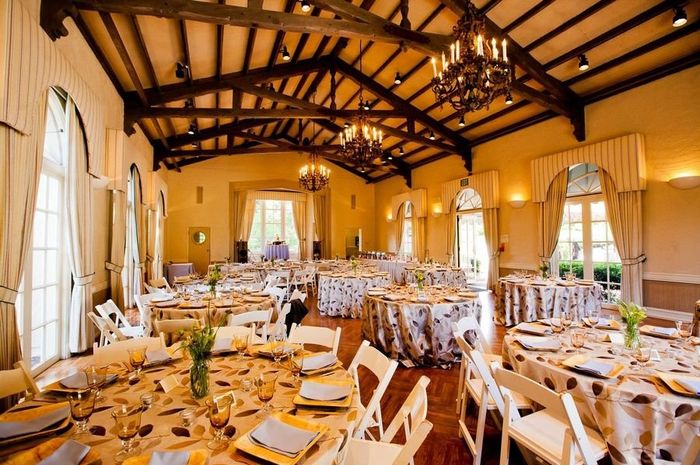 Show me your venues! 33