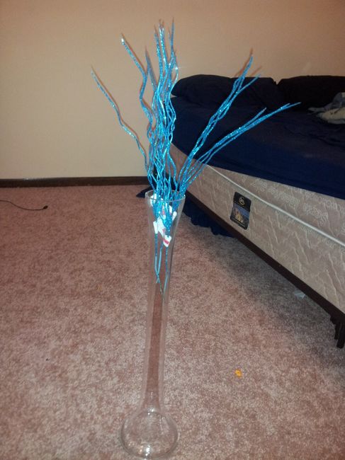 What do you guys think...