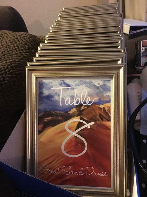 Cheesy table numbers?