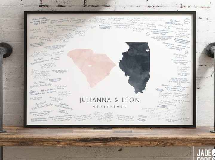Guest Book Ideas for Small Wedding? 1