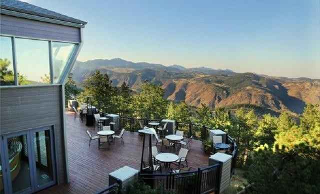 Show me your Venue!