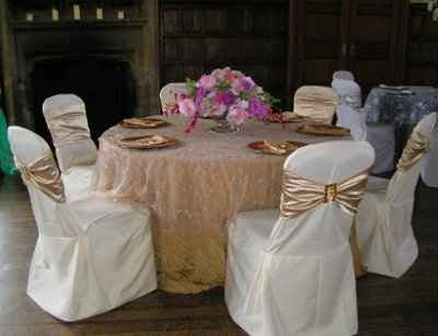 How important are chair covers? HELP ME PLEASE!!!