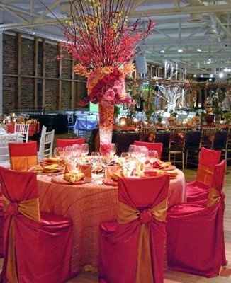 How important are chair covers? HELP ME PLEASE!!!