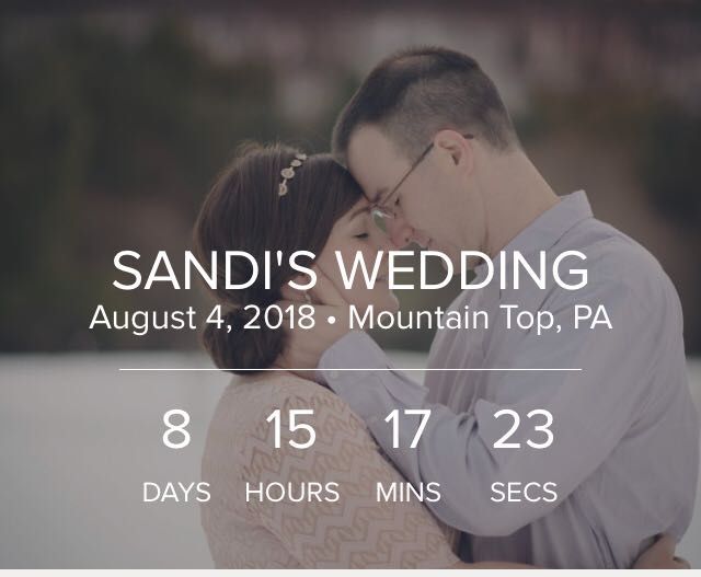 Hard to Believe, Single Digits!!! - 1